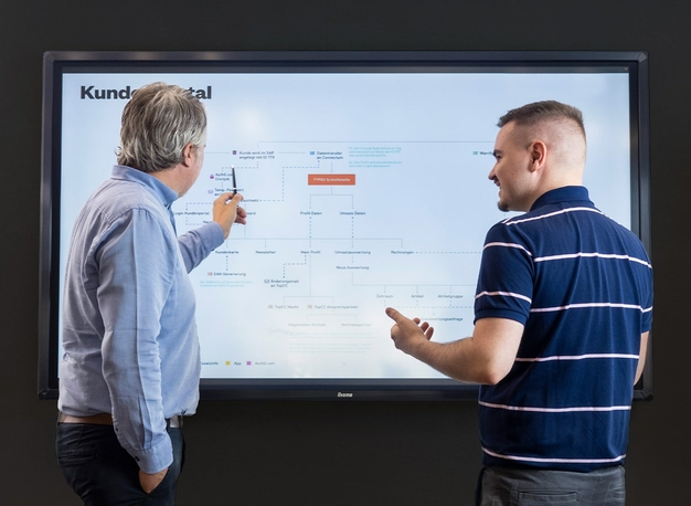 Die Manager von Inscript diskutieren über die Struktur der TopCC Webseite